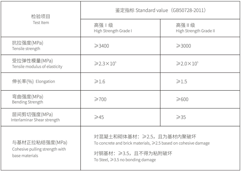 屏幕截图 2024-04-15 101207.png